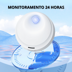 SmartOdor™ – O Purificador de Ar Inteligente Tira Cheiro e Neutraliza Odores